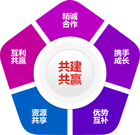 携手计量，共建共赢